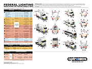 FMVSS Truck, Bus, MPV Poster