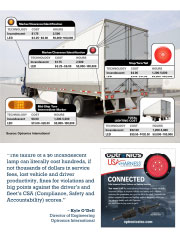 Trailer Service Issues