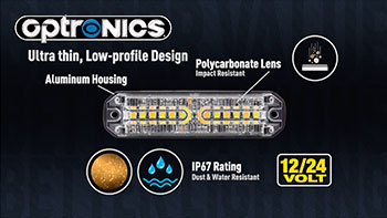 LED Headlamps